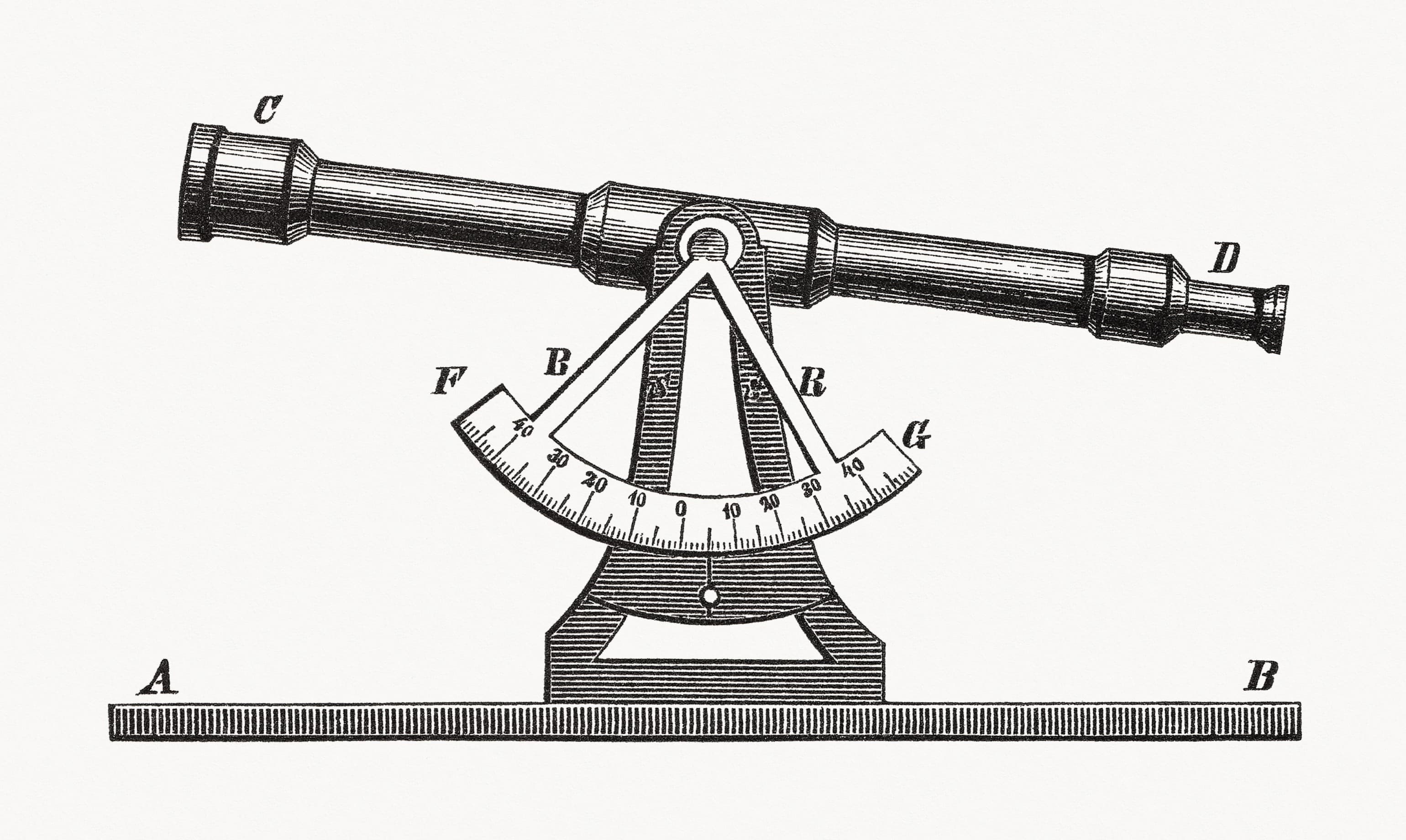 Alidade diagram